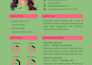 craft an infographic, style canva resumes